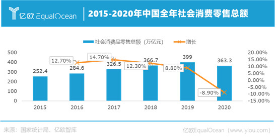 1+1>2，什么樣的跨界才算出圈？