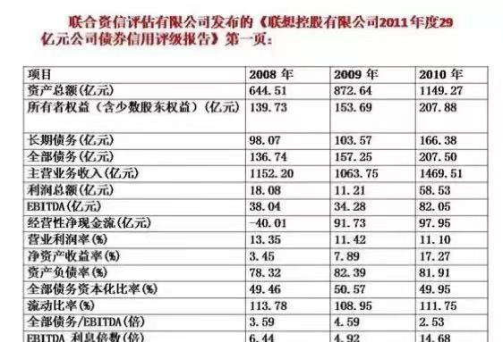 關(guān)于聯(lián)想，某大V的賬真算對(duì)了嗎？