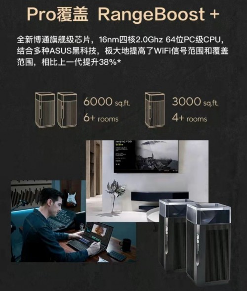 用上這款Mesh路由，讓你的大House秒變WiFi6智能豪宅！