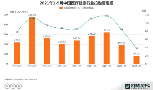 同比增長75.1%，“中國植發(fā)第一股”雍禾植發(fā)交出亮眼成績單