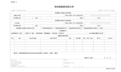 富途ESOP:“69號(hào)文”之后，股權(quán)激勵(lì)應(yīng)該怎么交稅？