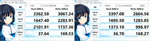 讓NAS更Nice——西部數(shù)據(jù)WD Red SN700 NVMe SSD