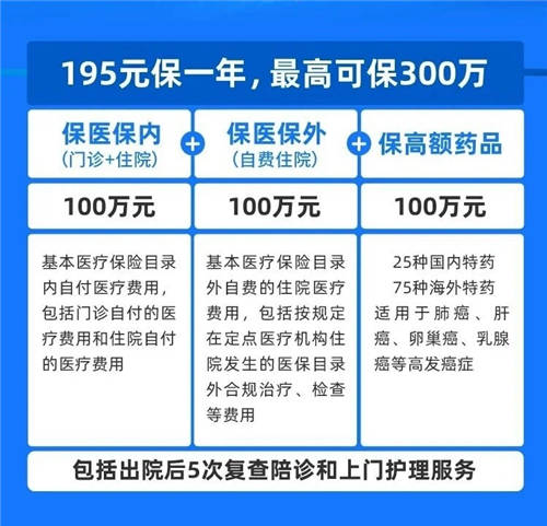 北京普惠健康保，解決普通群眾看病貴難題