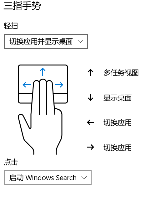 Windows 10 Pro 電腦，與鼠標(biāo)說拜拜。