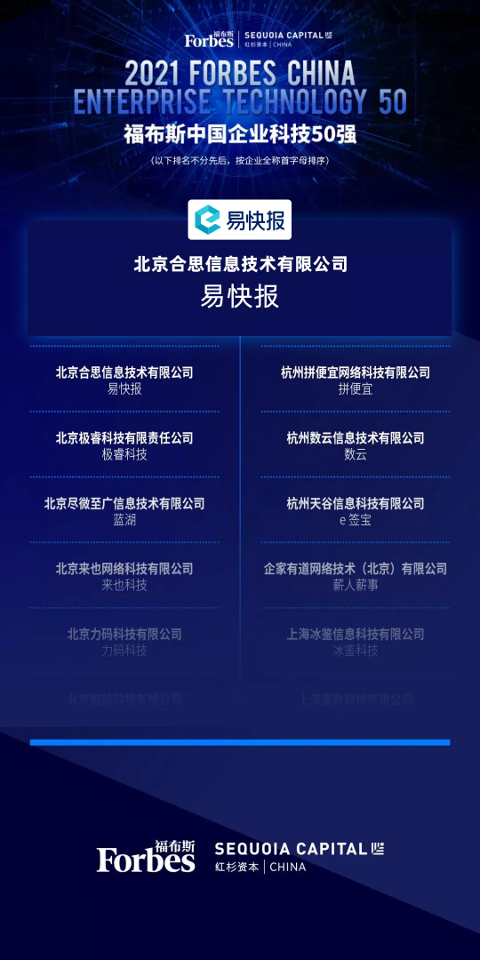 榮耀登榜！合思·易快報入選「福布斯中國發(fā)布企業(yè)科技50強(qiáng)」