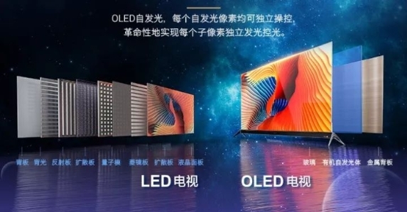 QLED和OLED神仙打架！想不到使用壽命竟差了3萬小時！