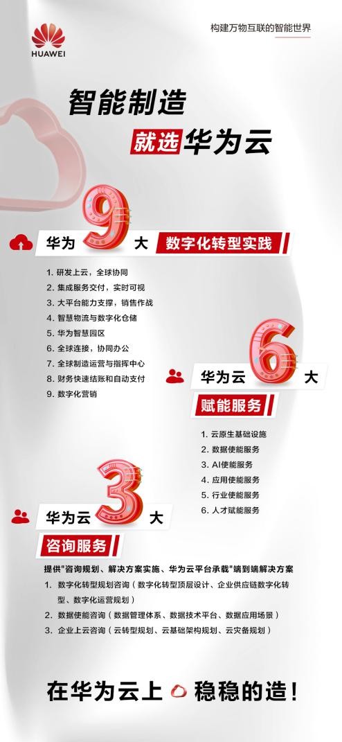 破解數(shù)字化轉(zhuǎn)型難題，“懂行”的華為云賦能制造企業(yè)“穩(wěn)穩(wěn)的造”