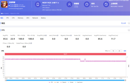 iQOO 8對比小米11，誰才是雙十二換機首選機型？