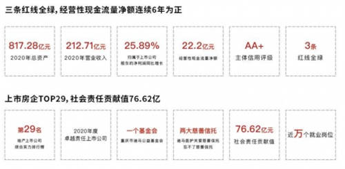 崛起中國工業(yè)互聯(lián)網(wǎng)平臺，進(jìn)擊的華為云