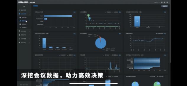 七個細(xì)節(jié)!揭秘蘇州科達(dá)會議屏的大不同!