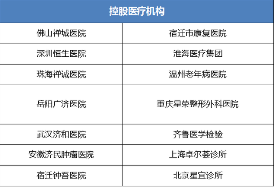 致力科技與文化的協(xié)同發(fā)展，復(fù)星國(guó)際郭廣昌以身作則