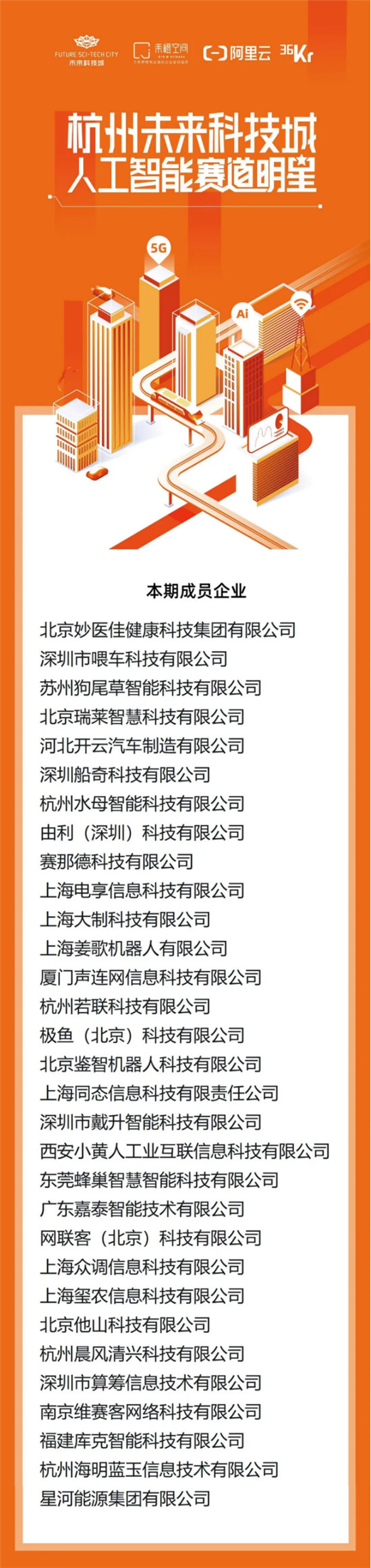 AI企業(yè)CEO齊聚杭州，助力杭州未來科技城打造人工智能產業(yè)集群