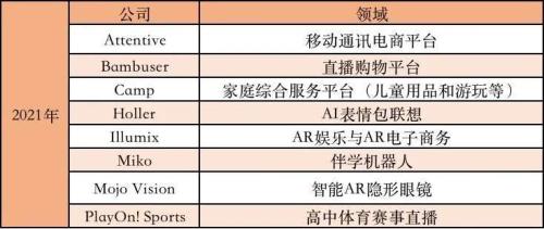 富途ESOP：頂流女星玲娜貝兒月薪4k，迪士尼的底氣在哪里？