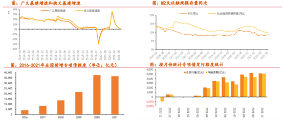 博眾投資：降準(zhǔn)落地+中央定調(diào)穩(wěn)增長，水泥板塊有望迎投資機(jī)遇！