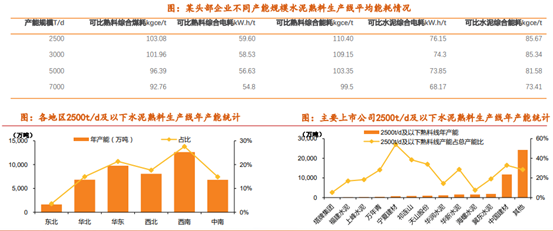 博眾投資：降準(zhǔn)落地+中央定調(diào)穩(wěn)增長，水泥板塊有望迎投資機(jī)遇！