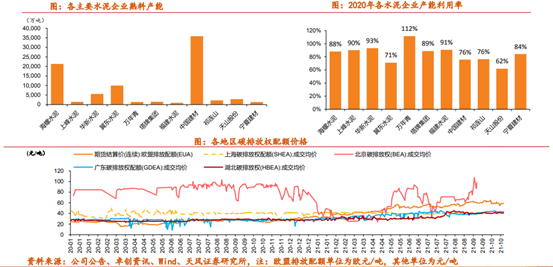 博眾投資：降準(zhǔn)落地+中央定調(diào)穩(wěn)增長，水泥板塊有望迎投資機(jī)遇！