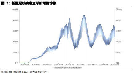 博眾投資：低估值+景氣度復蘇，醫(yī)藥板塊將迎配置良機！