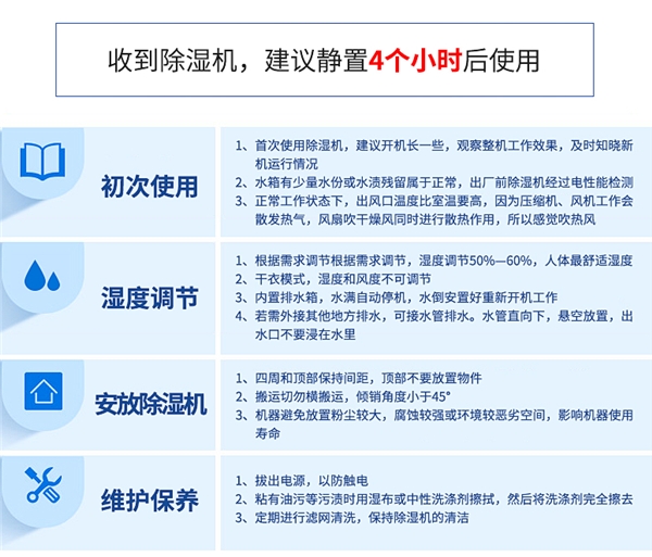 除濕機避坑指南TOP1