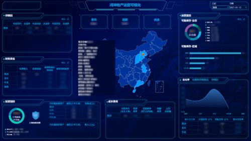 地產(chǎn)行業(yè)集體降溫，看Smartbi專家給出“御寒”新思路