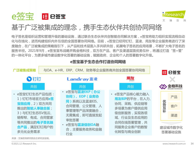 2021最新報(bào)告出爐，e簽寶再次領(lǐng)跑電子簽名行業(yè)