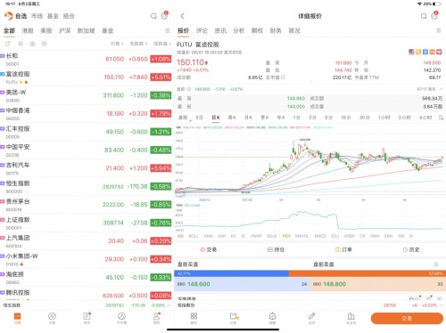 科技提升投資體驗，富途 x OPPO聯(lián)手推出富途牛牛App折疊屏版