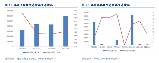 博眾投資：政策利好來襲，風電板塊開啟新機遇！