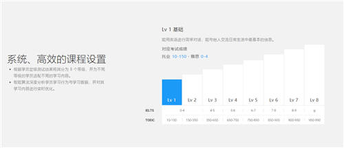 想你所想，懂你所需！流利說懂你英語A+開啟個性化學習服務