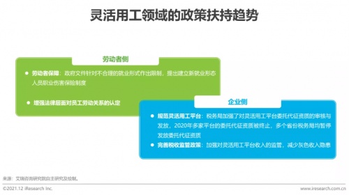 2021年博爾捷數(shù)字科技【中國(guó)復(fù)合用工管理云平臺(tái)】行業(yè)研究報(bào)告正式發(fā)布