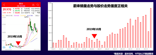 從商業(yè)源點(diǎn)出發(fā)，36氪副總裁李政談新商業(yè)營(yíng)銷(xiāo)方法論