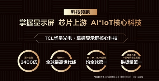 從“少屏”到全球出貨量第一，TCL是如何從制造到“智造”的？