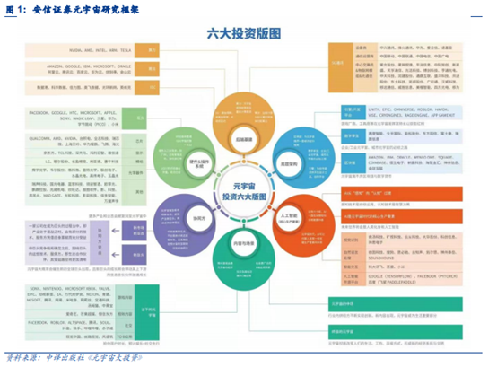 博眾投資：虛擬數(shù)字人概念，開(kāi)辟元宇宙炒作新戰(zhàn)場(chǎng)！