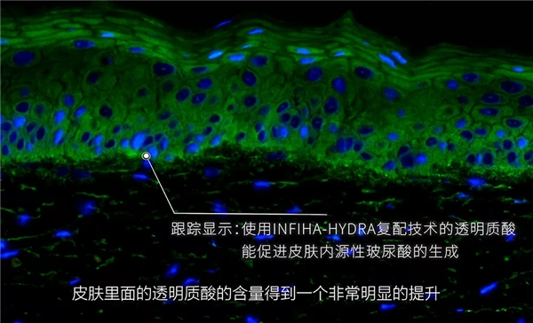 重新定義科技護膚，潤百顏10億級時代！