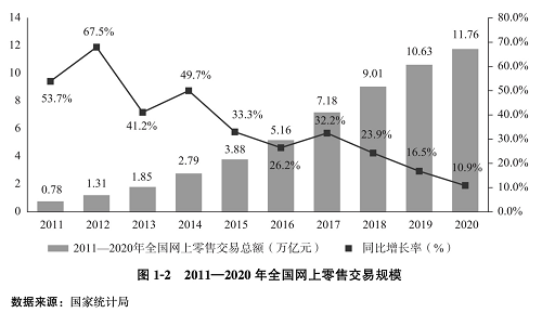 東極定位咨詢：平臺(tái)經(jīng)濟(jì)應(yīng)停止“門戶之見”，助力更多民族品牌崛起！