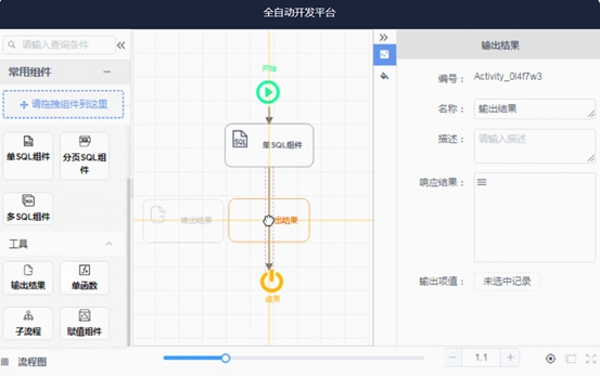 SoFlu，讓 DevOps 更進(jìn)一步