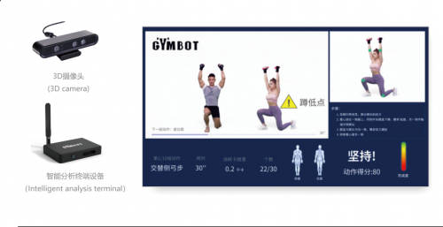 GYMBOT，讓全民居家科學(xué)健身成為可能