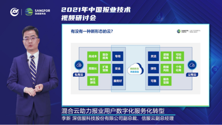 信服云李新：混合云助力報(bào)業(yè)用戶數(shù)字化、服務(wù)化轉(zhuǎn)型