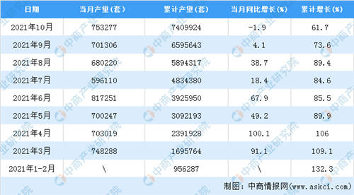 新品不斷，科沃斯打造家用服務(wù)機(jī)器人最全產(chǎn)品矩