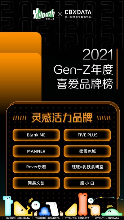 Yiyouth“2021 支點大會”：撐住你，也撬動點什么！