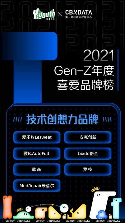 Yiyouth“2021 支點大會”：撐住你，也撬動點什么！