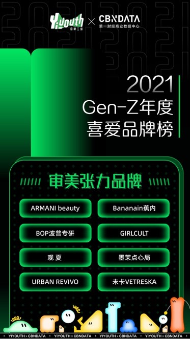 Yiyouth“2021 支點大會”：撐住你，也撬動點什么！