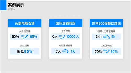 「靈工管家」榮登 “創(chuàng)業(yè)邦·2021數(shù)字化服務(wù)創(chuàng)新潛力榜”