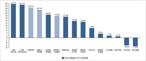 富途ESOP：上市公司回購股票是好事還是壞事？意味著什么