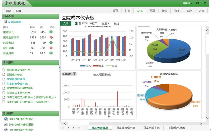 靈狐軟件攜手葡萄城，SpreadJS表格控件為您打造私人定制的在線Excel