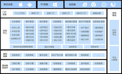 盤點(diǎn)丨2021合同管理6大事件，老板、法務(wù)必看