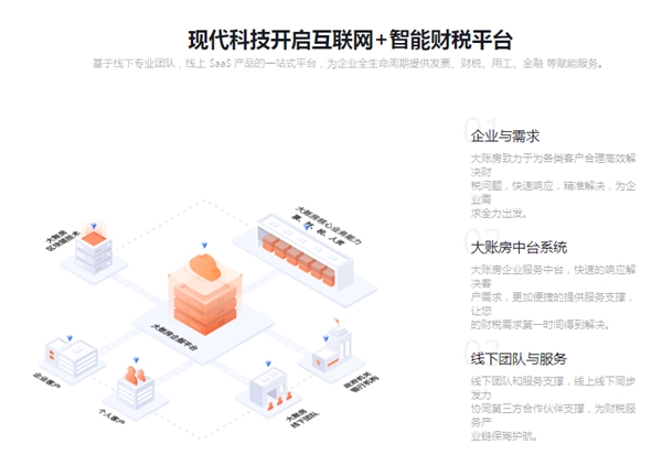 大賬房提供票財(cái)稅SaaS服務(wù)，幫助企業(yè)實(shí)現(xiàn)票財(cái)稅數(shù)字化管理