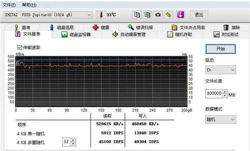 出差族福音，致鈦木星10 1TB移動(dòng)固態(tài)硬盤隨身行評測