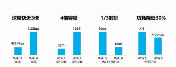 98英寸電視太內(nèi)卷，TCL、小米、海信誰(shuí)才是性?xún)r(jià)比之王?