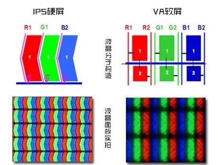 海信98E7G PRO VS TCL 98Q6E：TCL巨幕智屏才是消費者更優(yōu)選