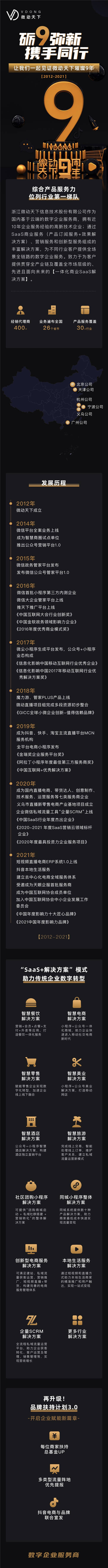 慶祝微動天下成立9周年！礪“9”彌新，我們攜手同行