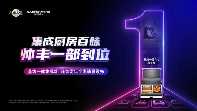 預(yù)計(jì)集成灶2022將增長19.8%，集成灶十大品牌帥豐電器未來可期